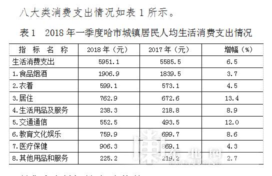 哈市賓館床上用品批發,哈市賓館床上用品批發，一站式采購的專業之選