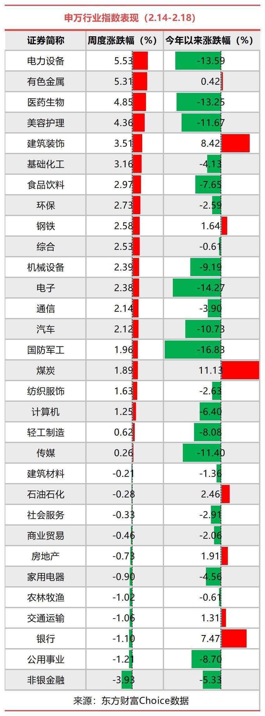 廣東省組建500億基金,廣東省組建500億基金，重塑產業生態，激發創新活力