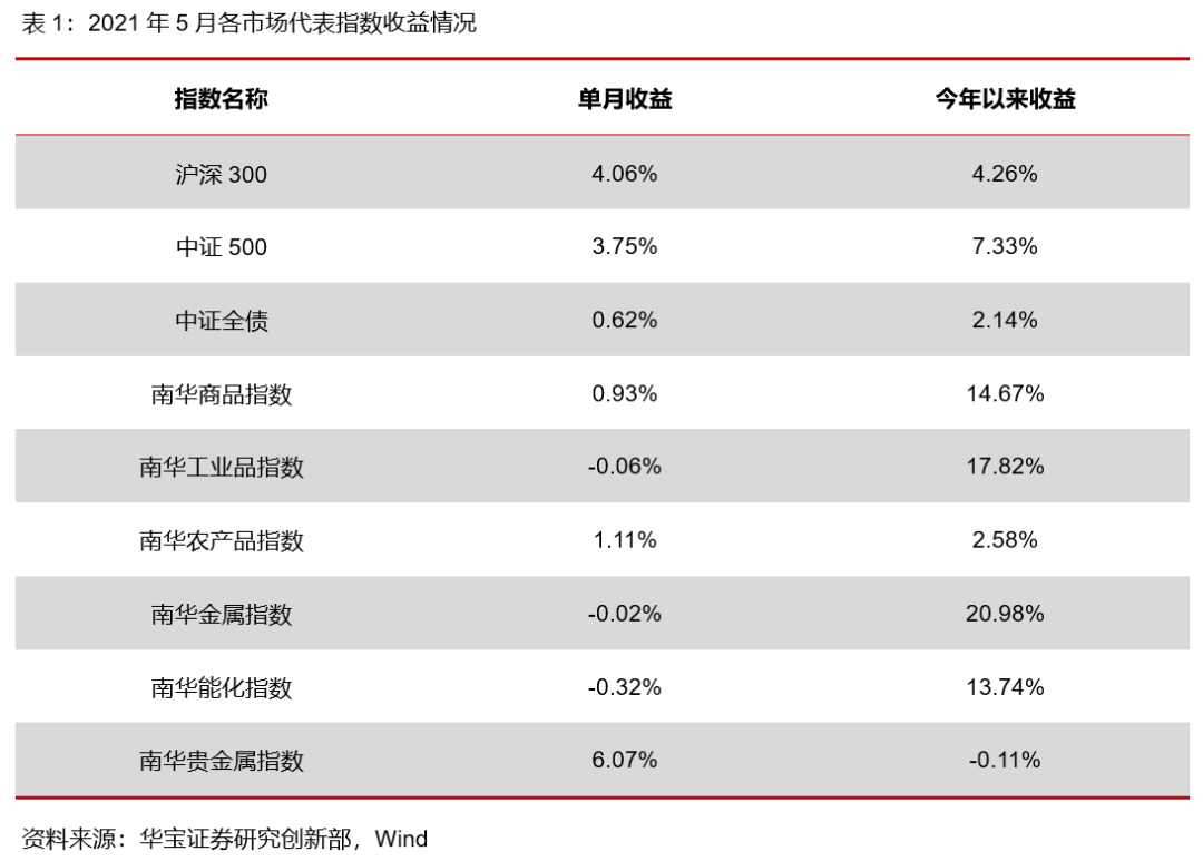 做床上用品怎么入門好賣,入門床上用品銷售，策略與技巧探討