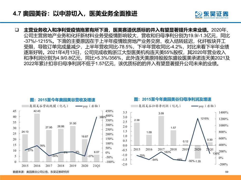 2016年床上用品銷量,聚焦2016年床上用品市場，銷量分析與展望