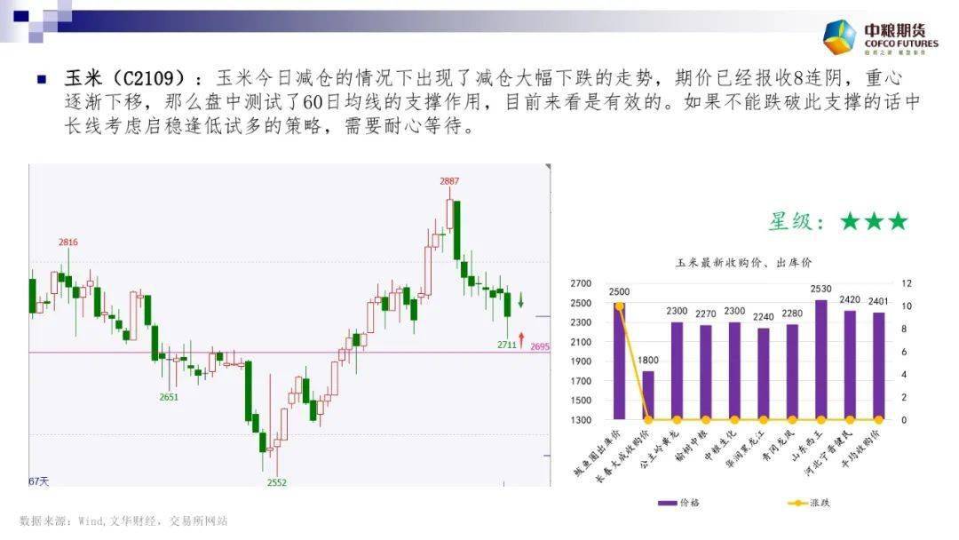 開學批發床上用品,開學季節，批發床上用品的重要性與選擇策略