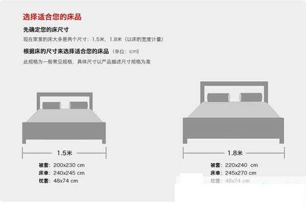 床上用品標準編號名稱,床上用品標準編號名稱及其重要性