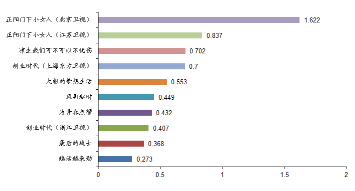 廣東省數(shù)據(jù),廣東省數(shù)據(jù)，探索與發(fā)展