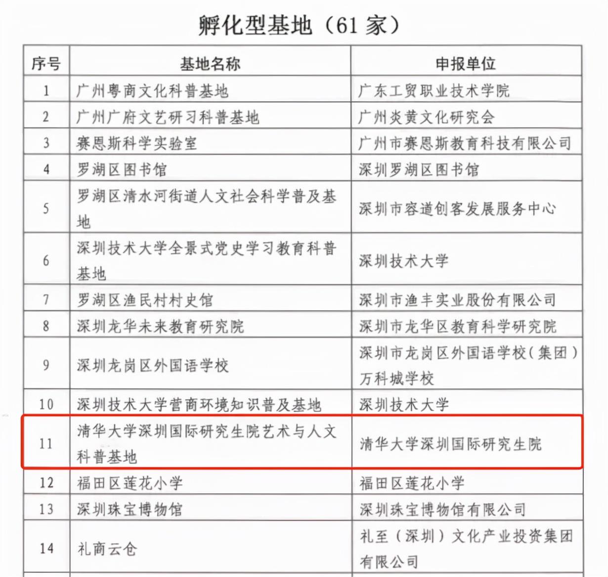 廣東省2035綱要,廣東省2035綱要，塑造未來繁榮與可持續發展的藍圖