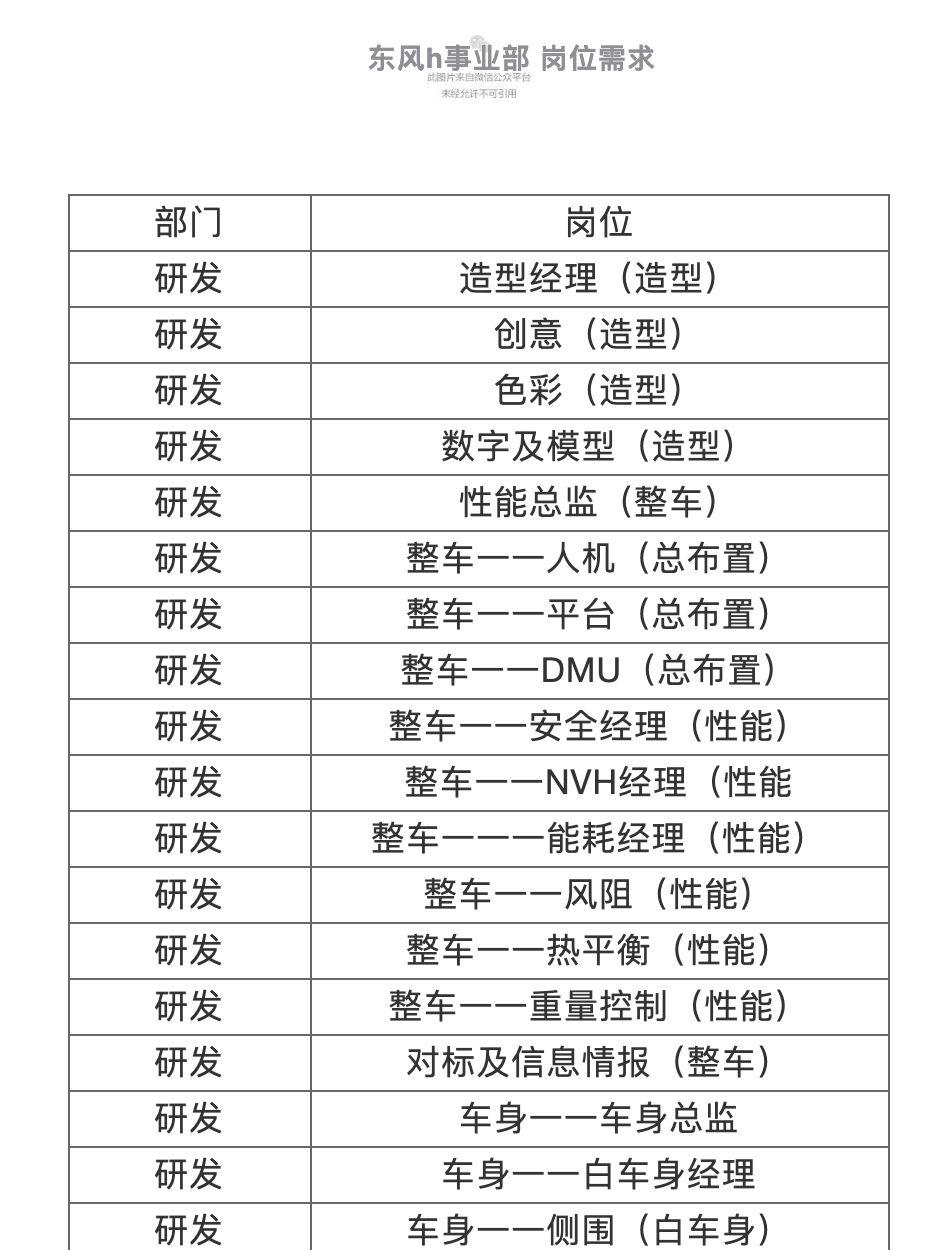 熱控科技江蘇招聘,熱控科技江蘇招聘——探尋未來能源科技的新起點