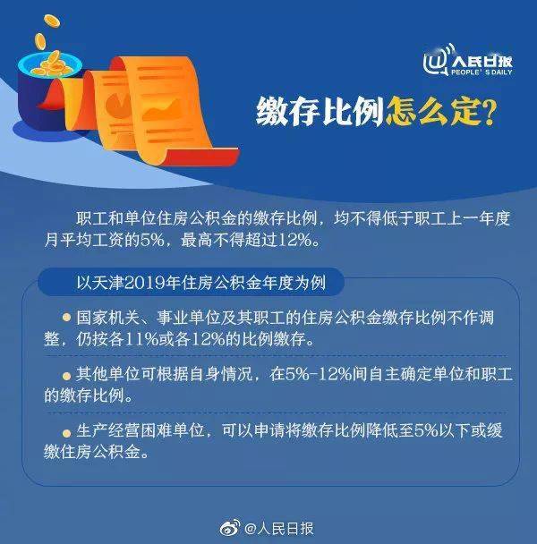 廣東省的住房公積金,廣東省住房公積金制度，現狀、挑戰與未來展望