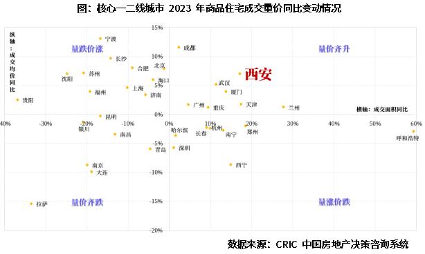 搜狐房產網西安,搜狐房產網在西安，探索房地產市場的深度與廣度