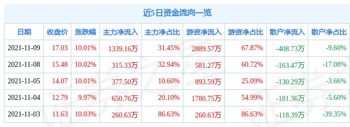 南嶺軍工床上用品,南嶺軍工床上用品，品質(zhì)卓越，舒適無憂