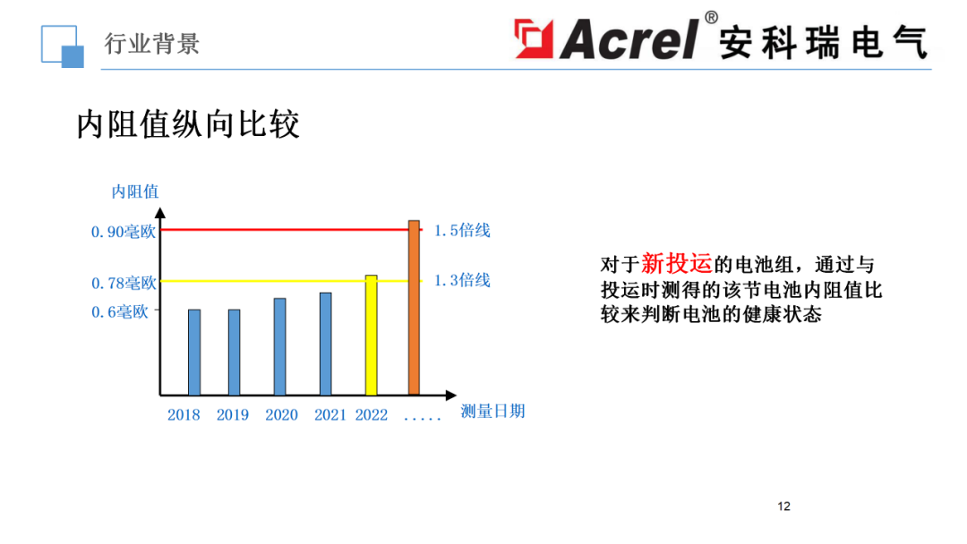 廣東省污水排放距離,廣東省污水排放距離，挑戰與解決方案