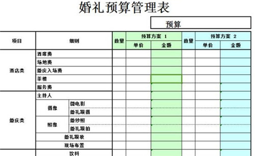 買床上用品怎么報銷明細,關于購買床上用品的報銷明細詳解