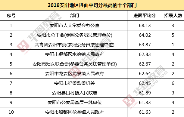 廣東省考估分平均分,廣東省考估分平均分的深度解析