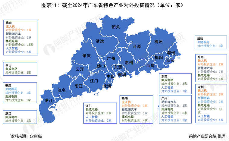 吳陽平 廣東省,吳陽平與廣東省，地域英才的崛起