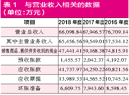 合肥江蘇科技工資水平,合肥與江蘇科技工資水平的探究