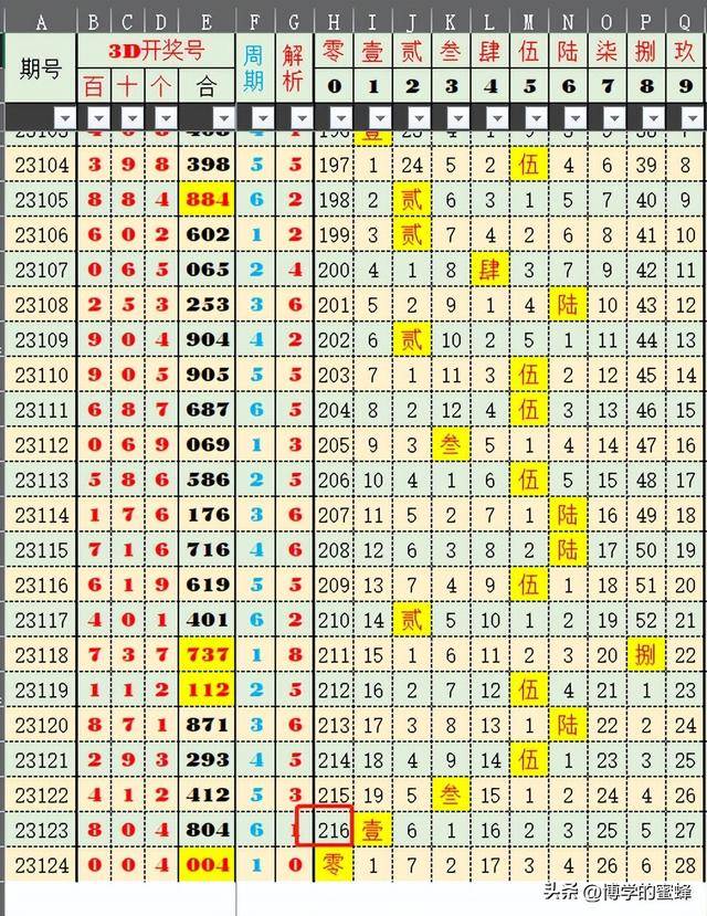 2024年11月 第105頁(yè)