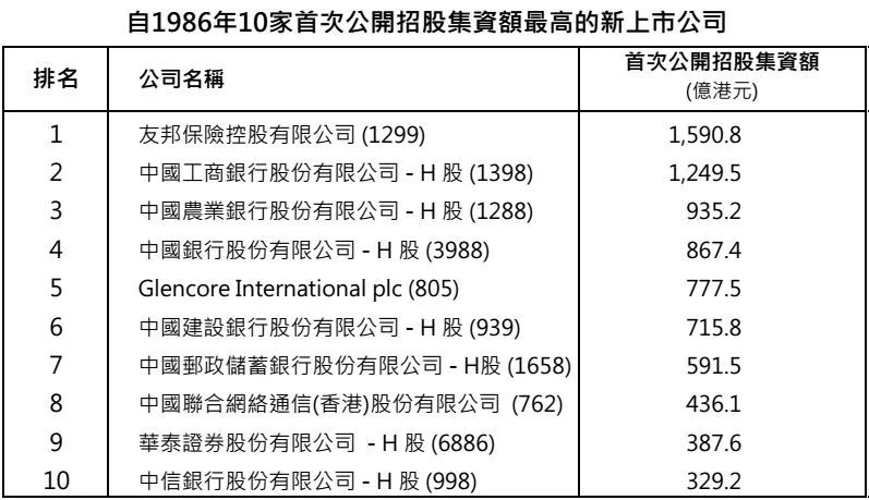 2024香港港六開獎記錄,揭秘香港港六開獎記錄，歷史、數據與未來展望（2024年分析）