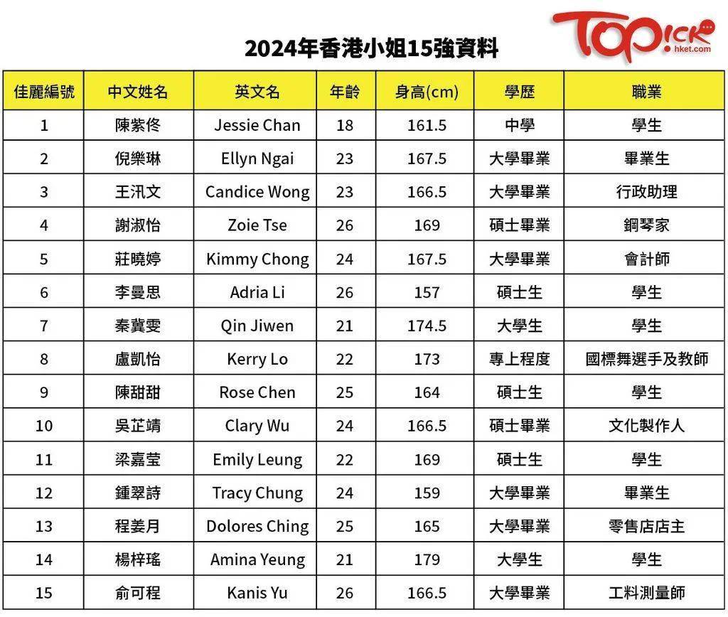 2024香港全年免費資料,探索香港，2024年全年免費資料深度解析