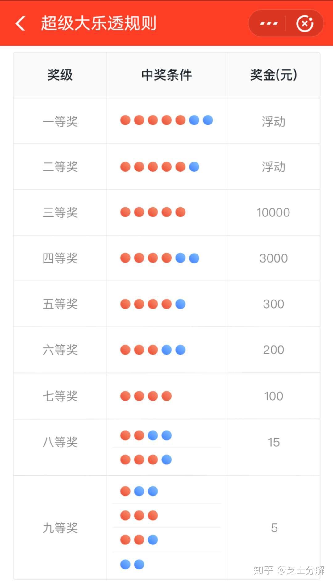 2023澳門六今晚開獎結(jié)果出來,澳門今晚彩票開獎結(jié)果揭曉，期待與驚喜交織的時刻