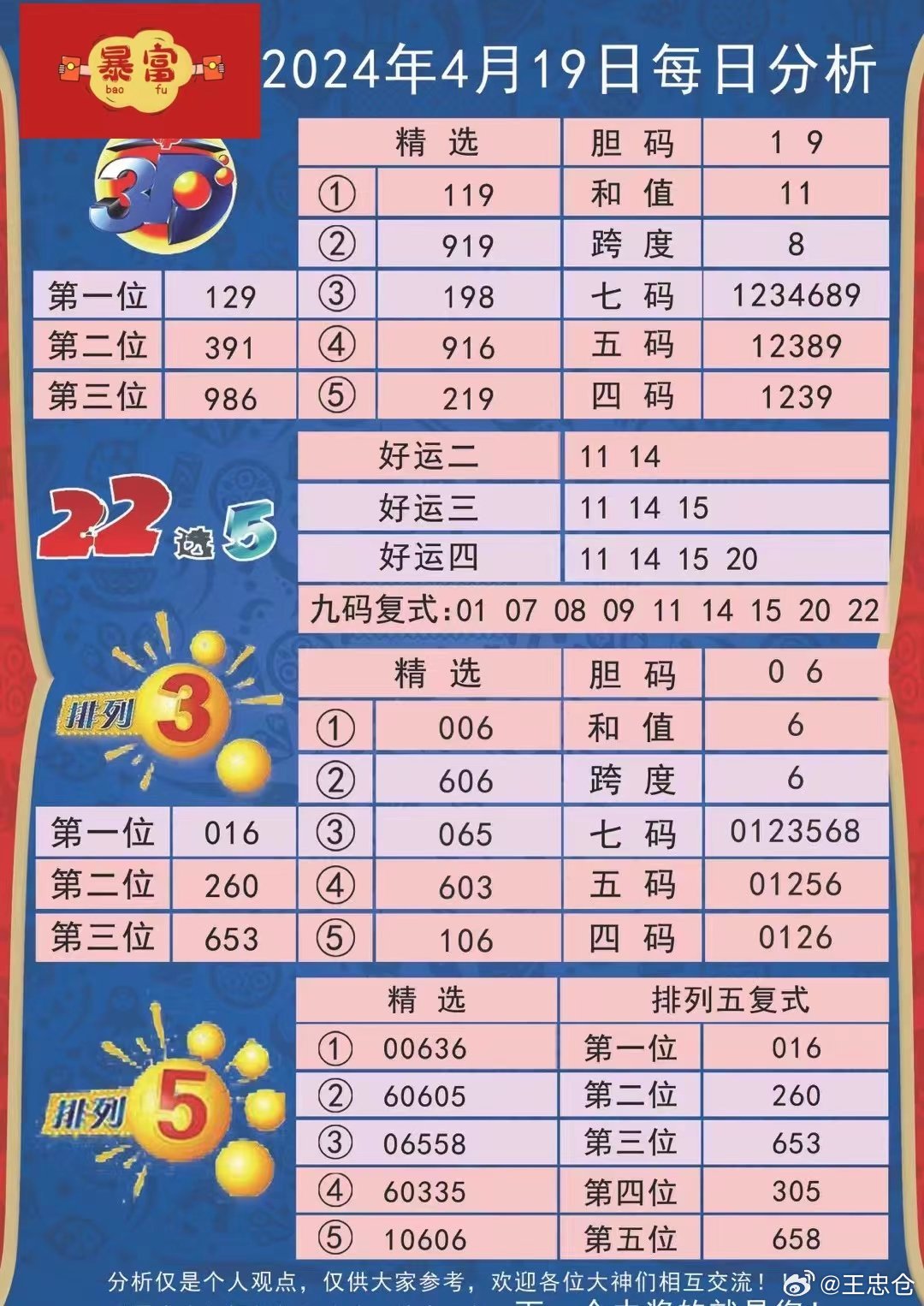 2024澳彩管家婆資料傳真,揭秘澳彩管家婆資料傳真，深入了解與理性分析