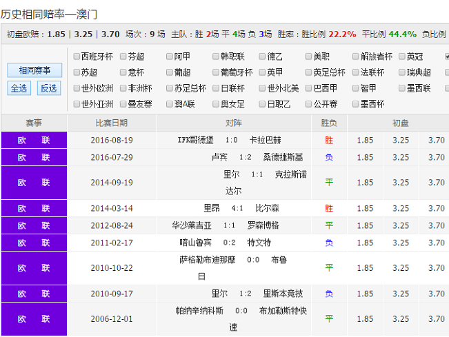 2024澳彩開獎記錄查詢表,揭秘2024澳彩開獎記錄查詢表，彩票背后的秘密世界