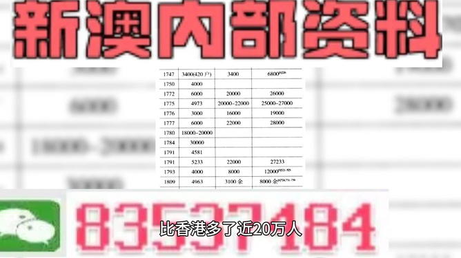 2024澳門精準(zhǔn)資料大全管家婆,澳門精準(zhǔn)資料大全與管家婆，探索未來的數(shù)據(jù)寶藏