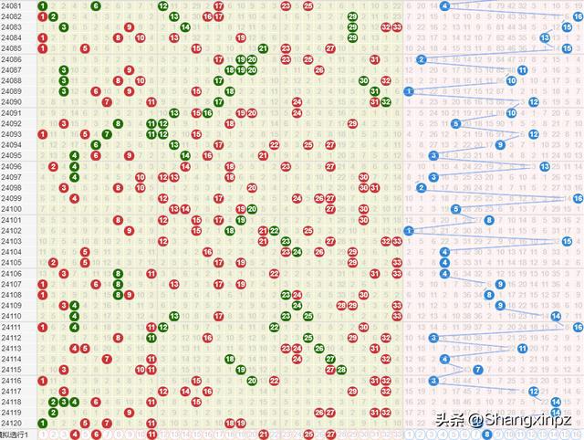 2024澳門開獎結(jié)果記錄56期,澳門彩票開獎結(jié)果記錄第56期（分析預(yù)測與回顧）