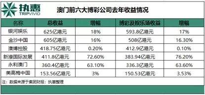 2024澳門歷史開獎記錄香港開,探索澳門與香港的歷史開獎記錄，一場跨越時空的彩票盛宴