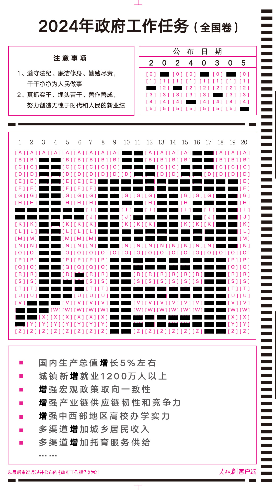 技術咨詢 第208頁