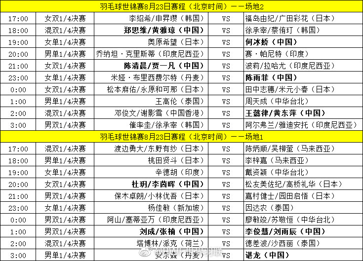 2024年321期奧門開獎結果,熱烈期待，2024年321期澳門開獎結果揭曉