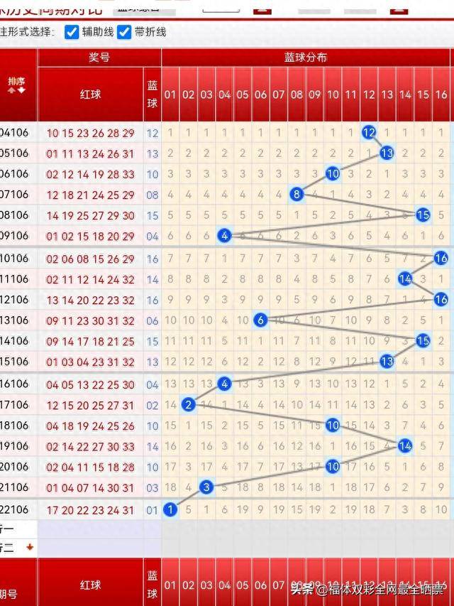 2024年澳門今晚開獎結(jié)果,關(guān)于澳門今晚開獎結(jié)果的預(yù)測與探討