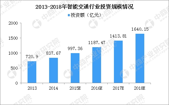 2024年港彩開獎結果,預測與分析，關于未來港彩開獎結果的探索與探討（以假設的情境為背景）