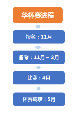 2024年11月 第46頁