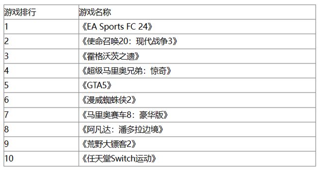 2024年精準資料大全,探索未來之門，2024年精準資料大全