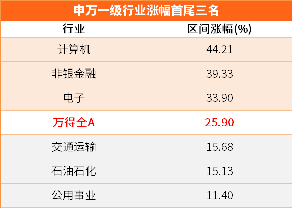 2024年開獎記錄歷史,揭秘2024年開獎記錄歷史，數據與故事的交織