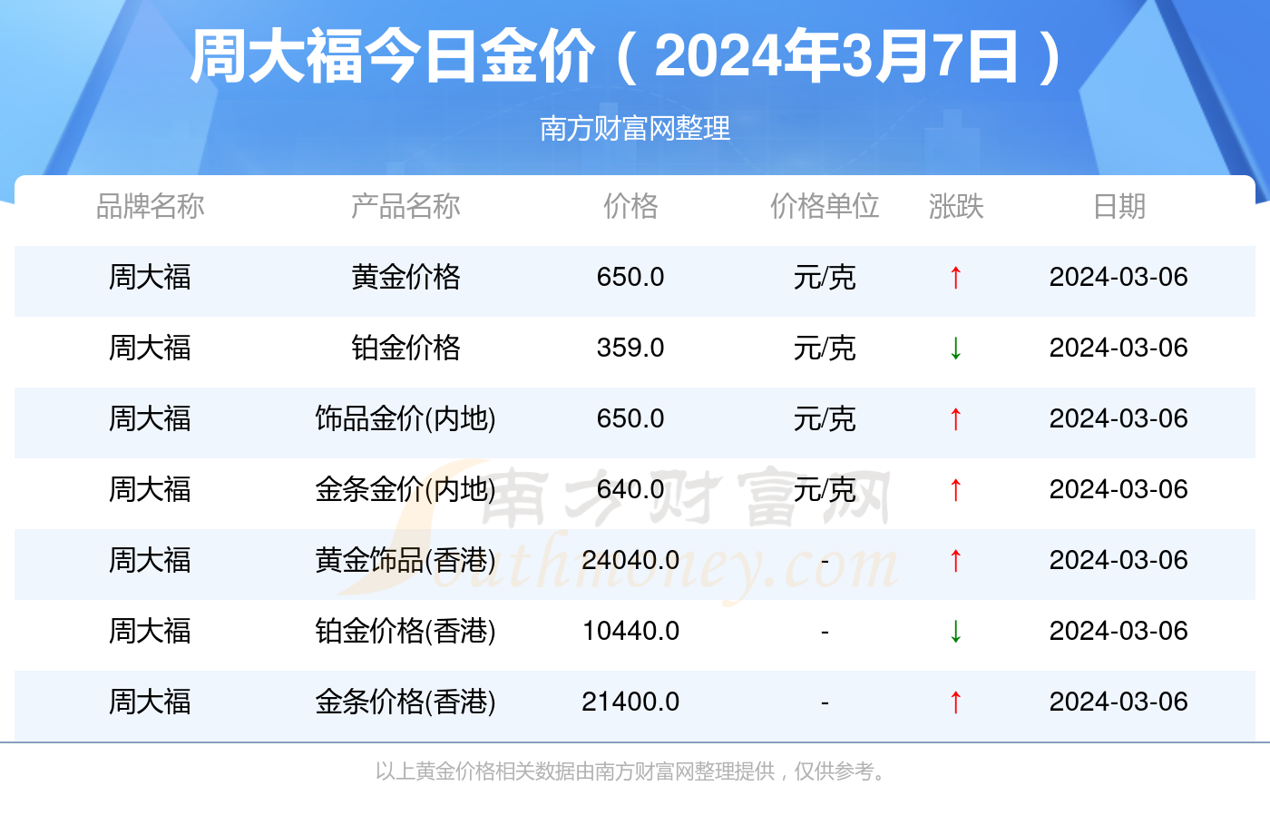 2024年香港今期開獎(jiǎng)結(jié)果查詢,2024年香港彩票開獎(jiǎng)結(jié)果實(shí)時(shí)查詢，探索最新技術(shù)與趨勢