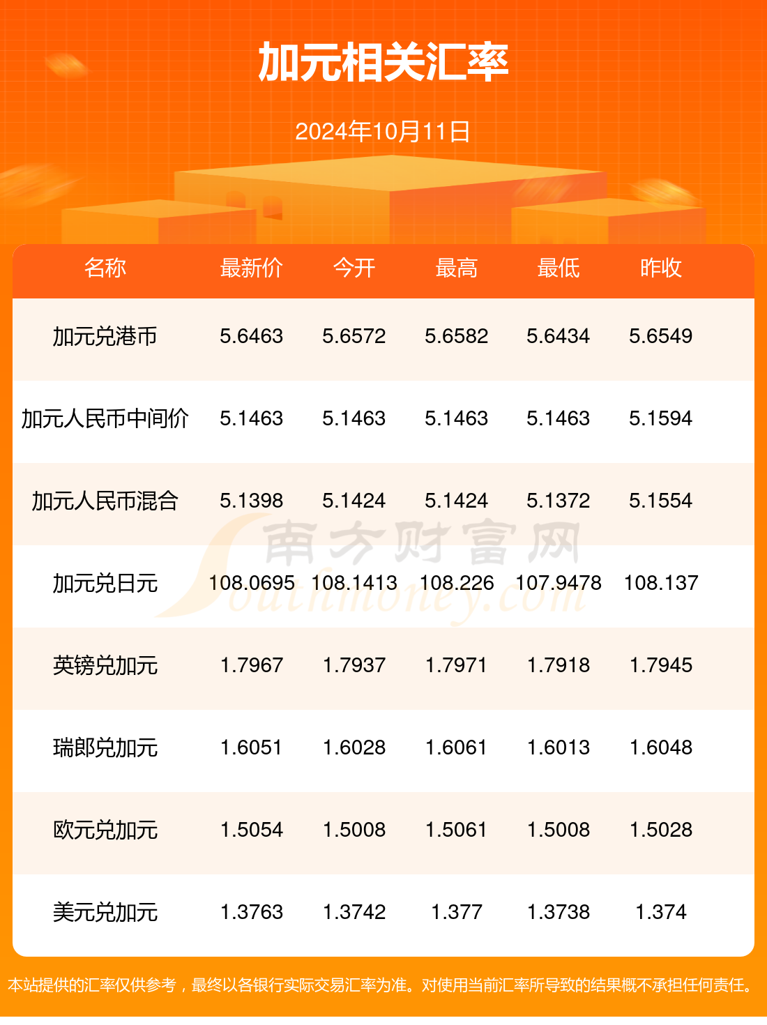 2024年香港正版資料免費大全惡,探索香港，2024年香港正版資料免費大全的多元魅力與挑戰