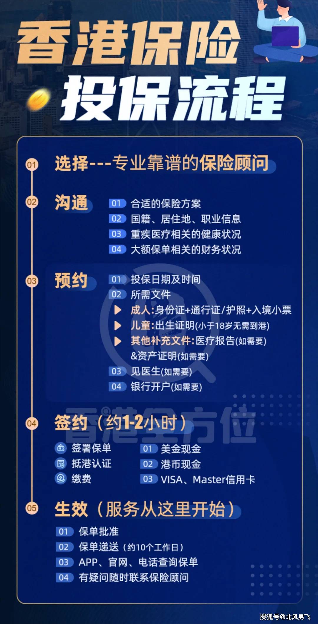 2024年香港資料免費(fèi)大全下載, 2024年香港資料免費(fèi)大全下載，探索與獲取信息的指南