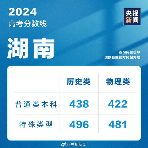 2024年新奧開(kāi)獎(jiǎng)結(jié)果,揭秘2024年新奧開(kāi)獎(jiǎng)結(jié)果，幸運(yùn)與期待交織的盛宴