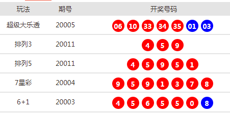 2024年新澳開獎(jiǎng)結(jié)果,揭秘2024年新澳開獎(jiǎng)結(jié)果，幸運(yùn)與期待的交匯點(diǎn)