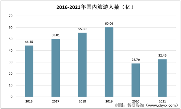 2024年新澳門天天開好彩大全,關(guān)于澳門博彩業(yè)的發(fā)展與未來趨勢分析