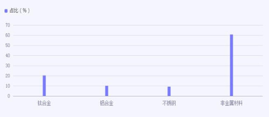 2024年資料免費大全優勢,邁向未來，探索2024年資料免費大全的無限優勢