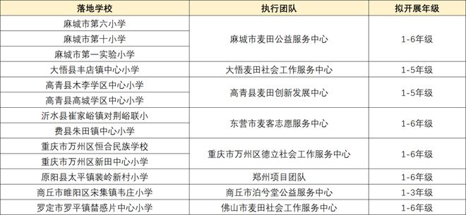 2024年最新開獎結果,揭秘2024年最新開獎結果，幸運與期待交織的盛宴