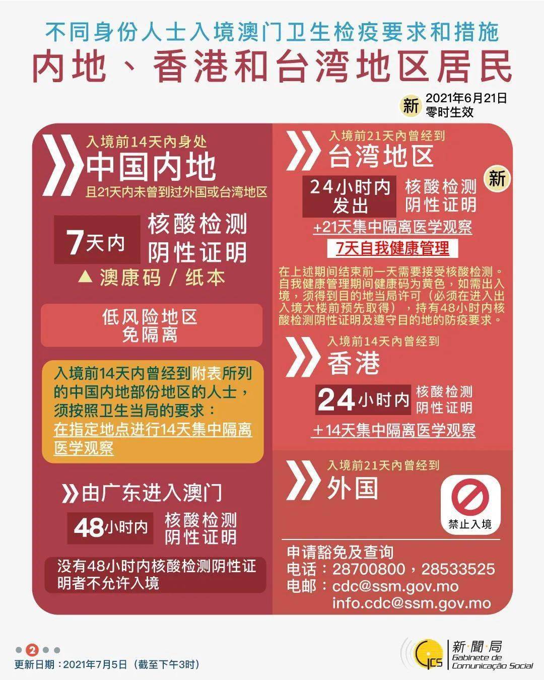 2024香港全年免費(fèi)資料,探索香港，2024全年免費(fèi)資料的深度解讀