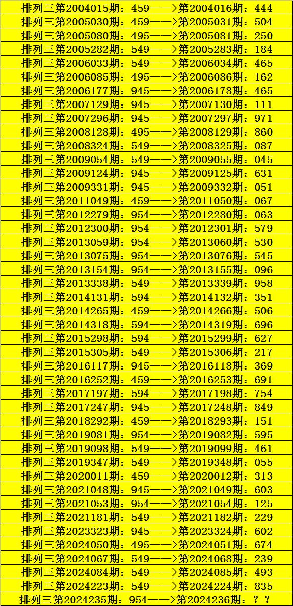 2024新奧今晚開獎號碼,揭秘新奧彩票，今晚開獎號碼預測與彩票文化深度探討