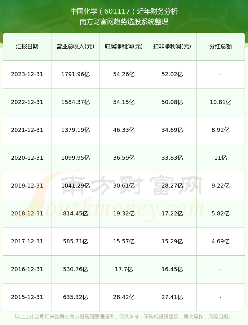 2024新奧歷史開獎記錄85期,揭秘2024新奧歷史開獎記錄第85期，背后的故事與數據解析