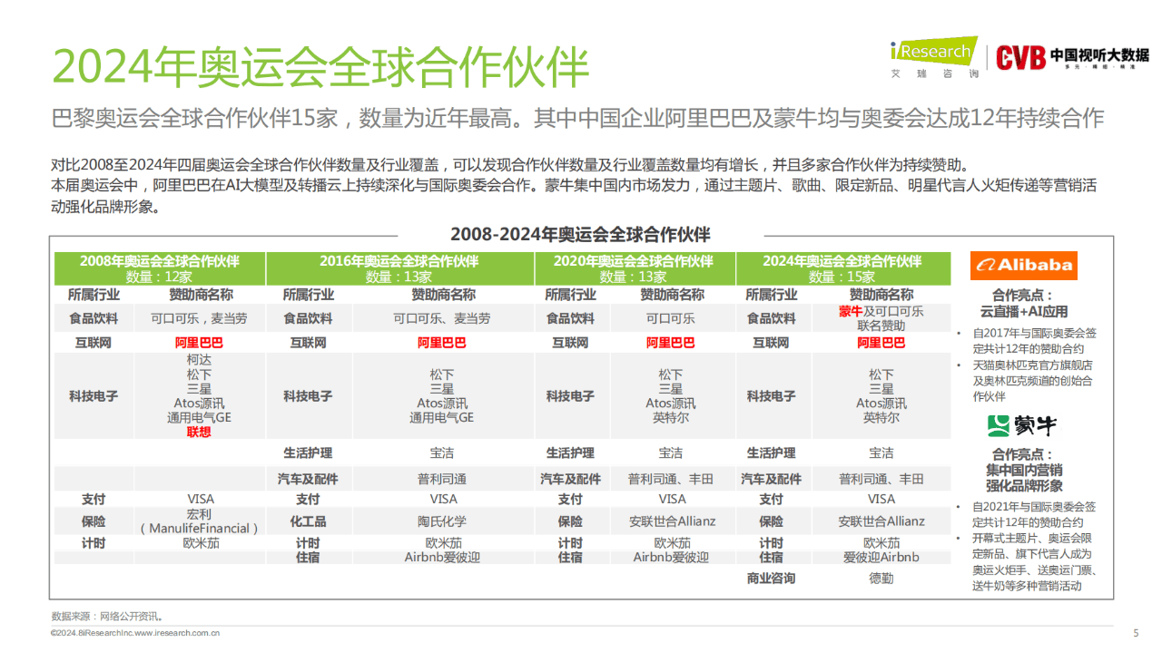 2024新奧門免費(fèi)資料,探索新奧門，免費(fèi)資料的深度解析（2024年展望）