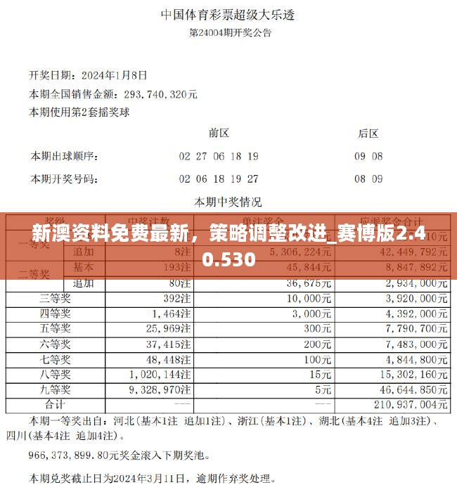 2024新奧天天彩免費(fèi)資料,探索新奧天天彩，揭秘免費(fèi)資料的秘密與機(jī)遇