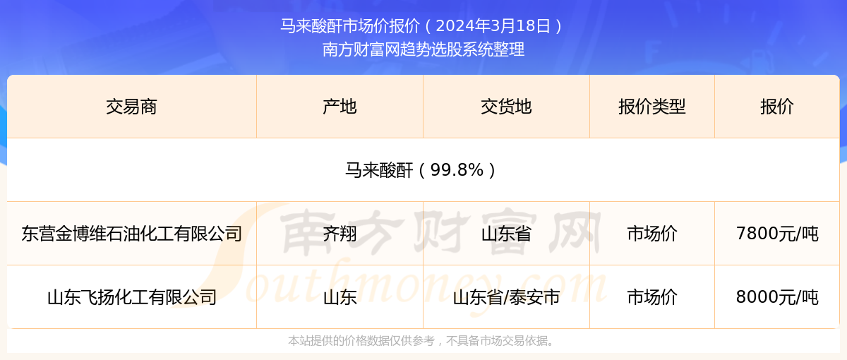 2024新奧資料免費精準266期,揭秘新奧資料免費精準266期，深度解析與前瞻性預測