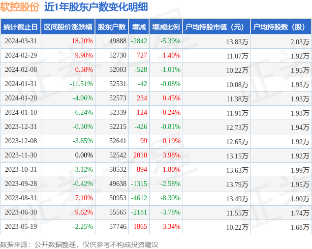 2024新奧資料免費精準39,揭秘2024新奧資料免費精準39，全方位解讀與深度探討