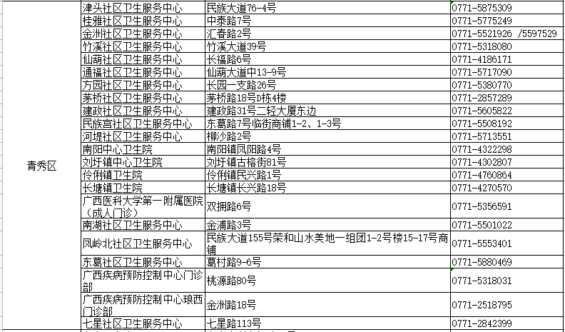 飛禽走獸 第2頁