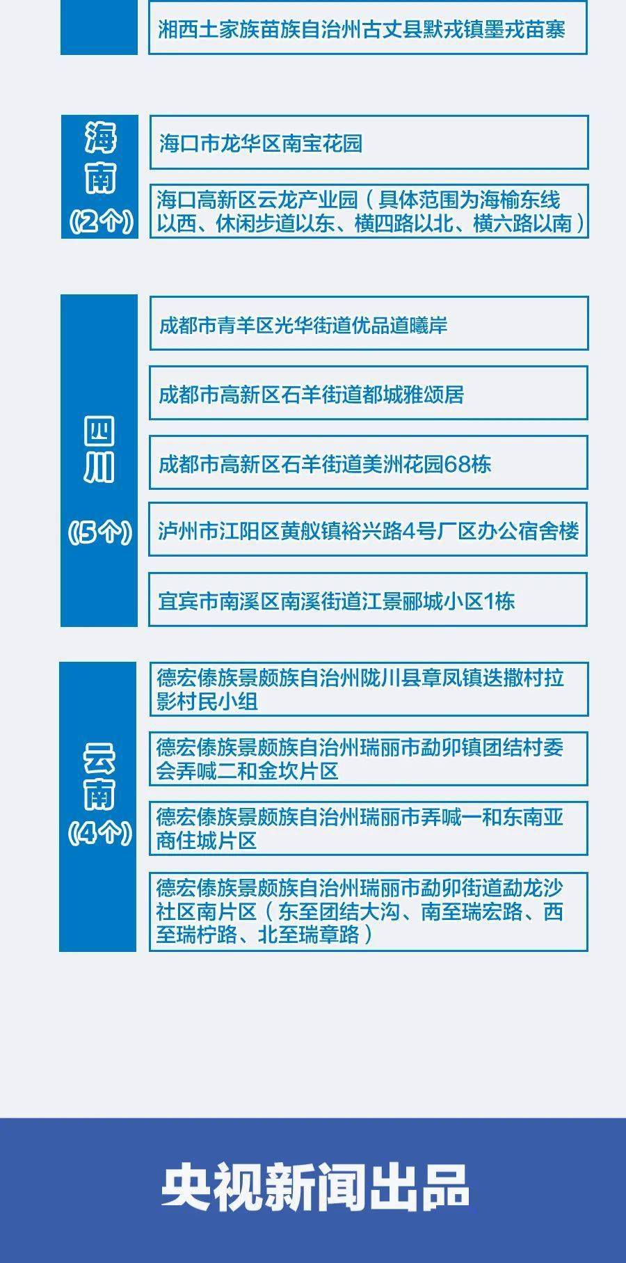 325期澳彩網(wǎng)站準(zhǔn)確資料查詢,警惕網(wǎng)絡(luò)賭博風(fēng)險(xiǎn)，切勿依賴非法澳彩網(wǎng)站查詢